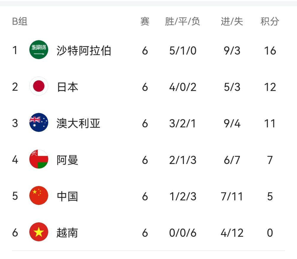 制服丝袜第二页